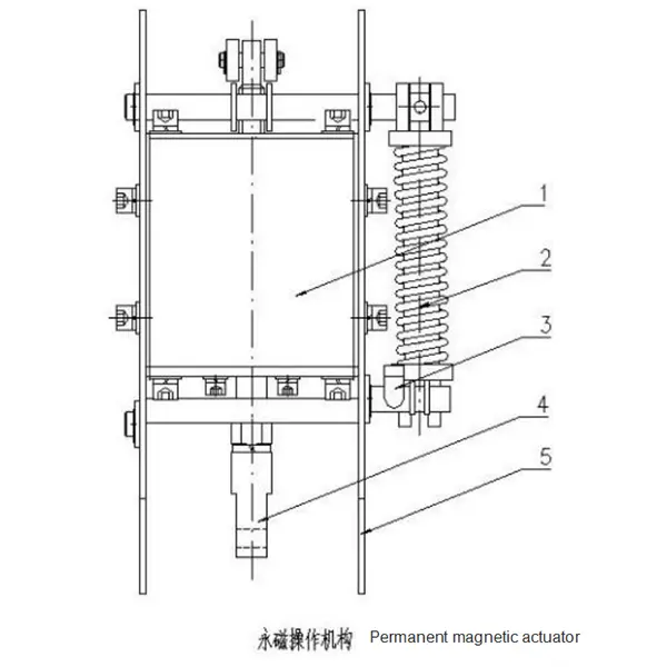 Vacuum circuit breaker