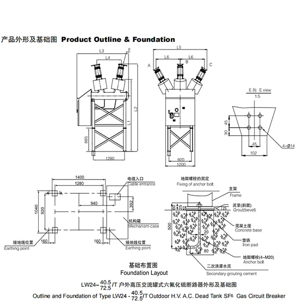 SF6 circuit breaker SF6 circuit breaker