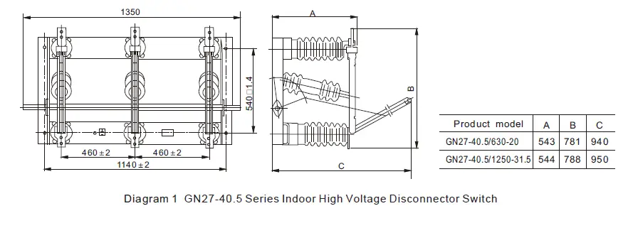 disconnect switch disconnect switch