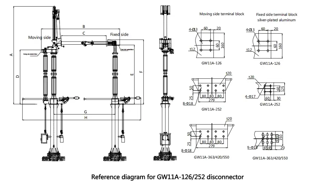 disconnect switch disconnect switch
