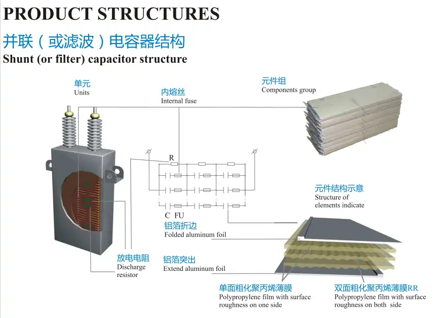 single phase filter capacitor