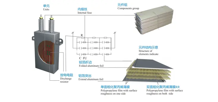 high voltage shunt capacitors