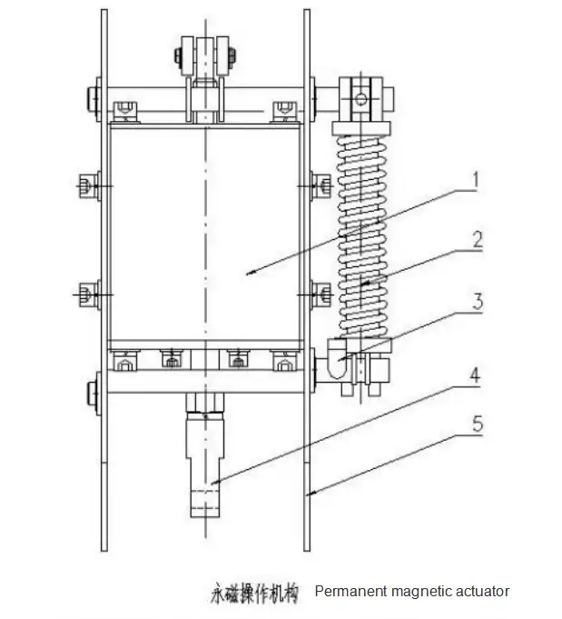 vacuum circuit breakers vacuum circuit breakers