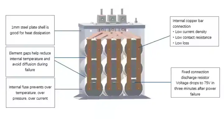 metallized film capacitors